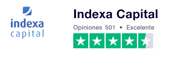 Las opiniones de los clientes sobre Indexa Capital no podrían ser mejores.