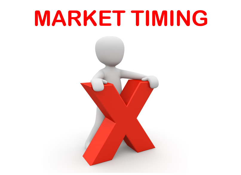 En este artículo te cuento qué es el market timing