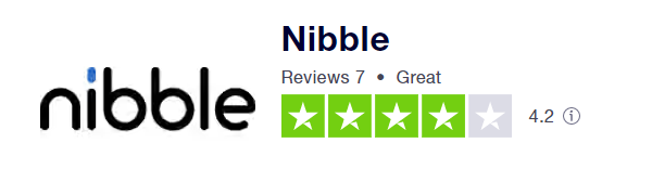 Opiniones sobre Nibble