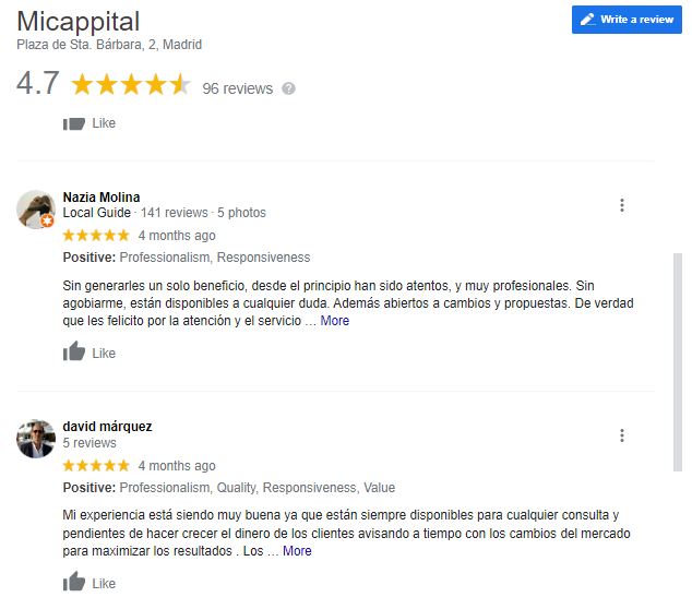 Opiniones sobre Micappital