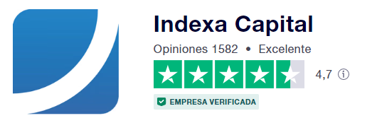 Las opiniones sobre Indexa Capital son muy buenas